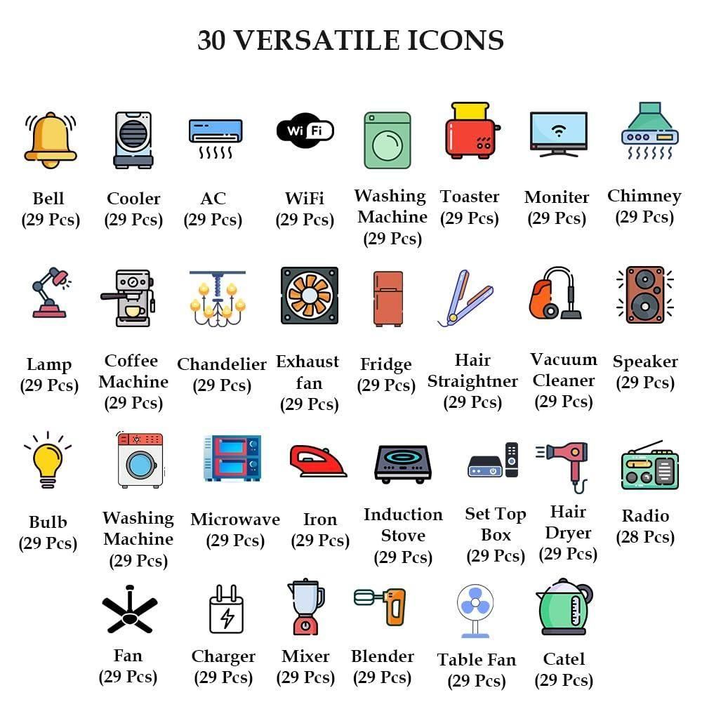 3D Premium Switch Stickers (298 Stickers) Pack of 2